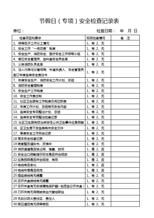 节假日(专项)安全检查记录表