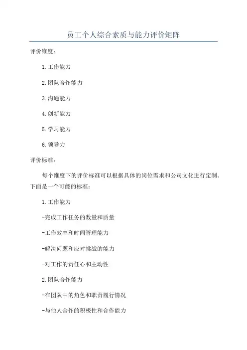 员工个人综合素质与能力评价矩阵