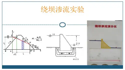水文地质学基础：绕坝渗流实验