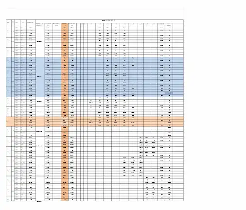 房地产项目全盘销售计划表模板.doc
