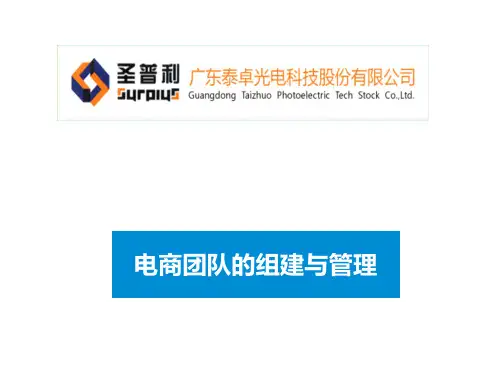 电商架构图