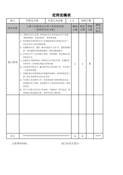 定岗定编表-环保安全部