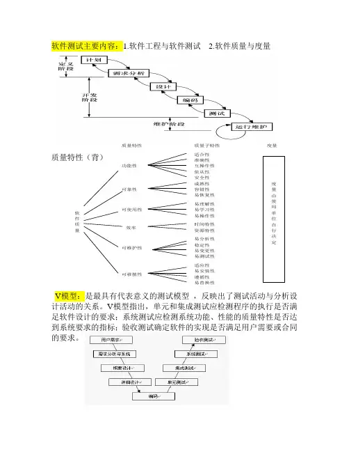 软件测试期末复习宝典