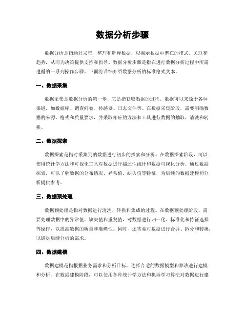 数据分析步骤