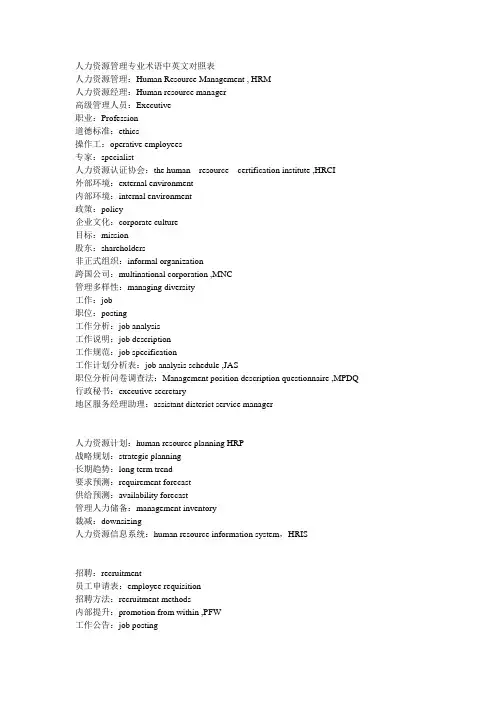 人力资源管理专业术语中英文对照表