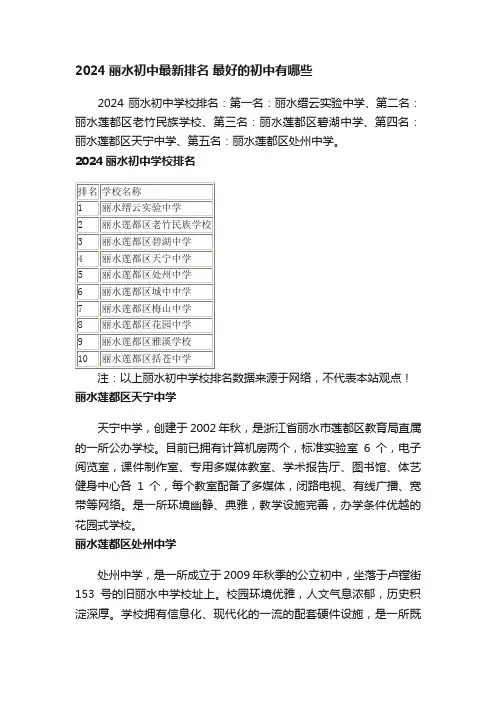 2024丽水初中最新排名最好的初中有哪些