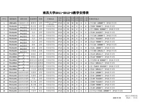 2011-2012-2II类通识课未选满30人的班级