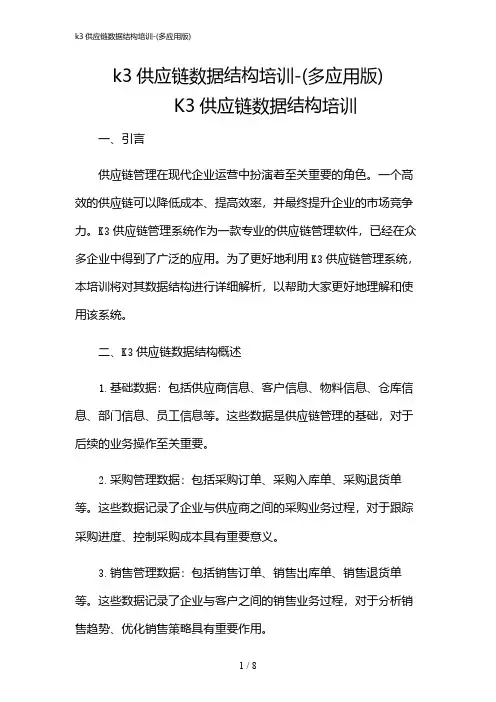 2024年k3供应链数据结构培训-(多应用版)