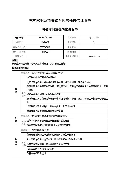 乾坤木业公司带锯车间主任岗位说明书