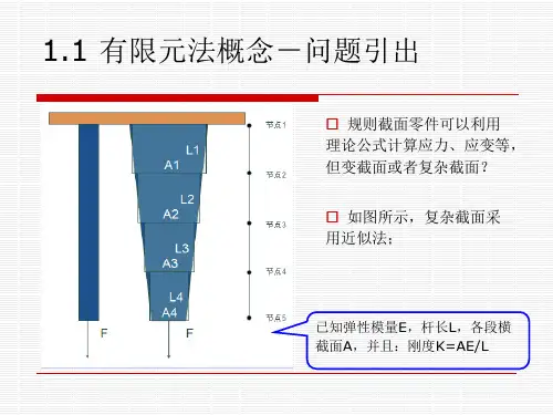 NX8.5有限元分析解读ppt课件