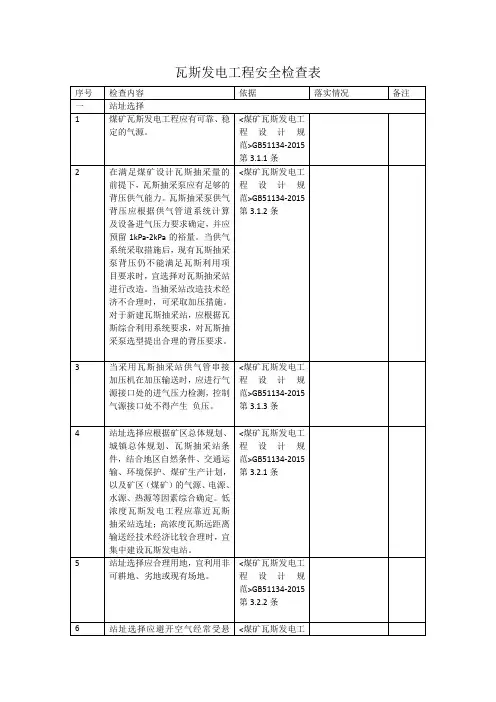 瓦斯发电工程安全检查表(低浓度)