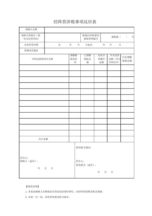 经营地涉税事项反馈表