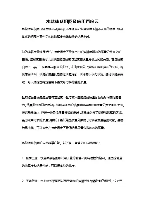 水盐体系相图及应用百度云
