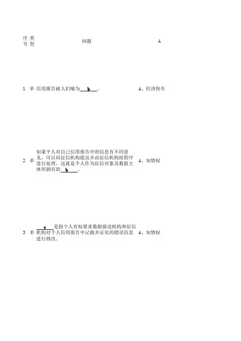 助学贷款网络答题答案(答题 用)
