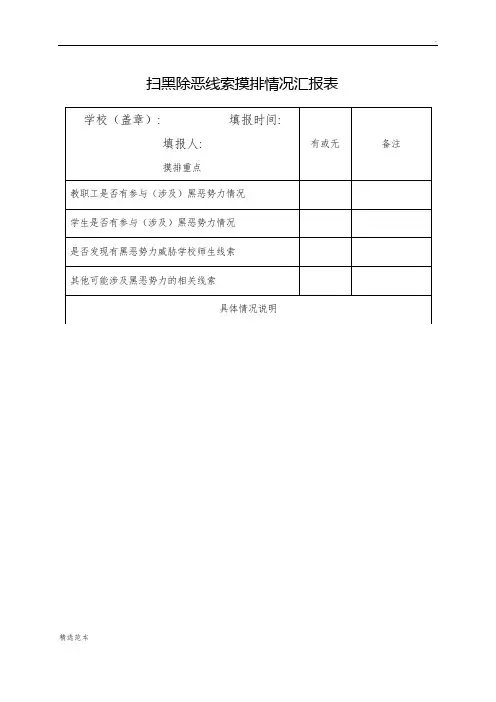 扫黑除恶线索摸排情况汇报表最新版