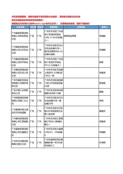 2020新版广东省烟草工商企业公司名录名单黄页联系方式大全1514家