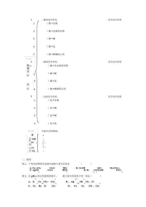 专题一初中化学离子共存专题.doc
