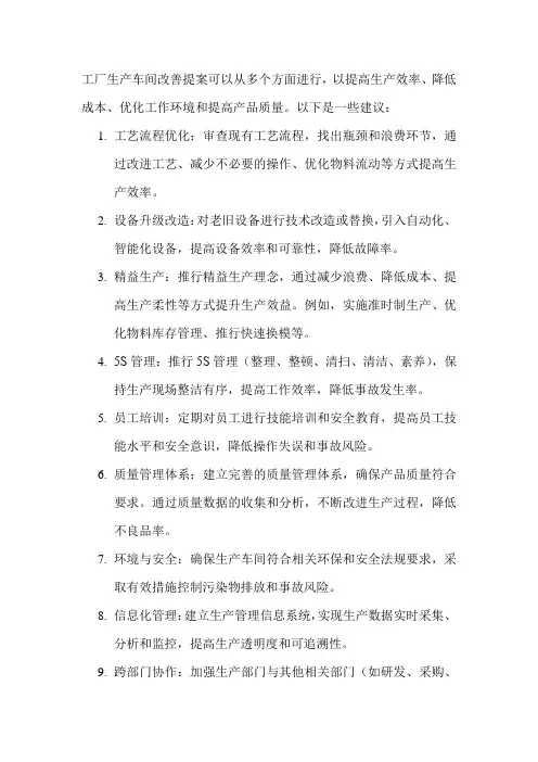 工厂生产车间改善提案