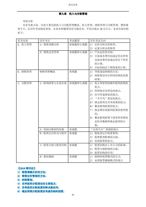 09中级财务管理-第九章 收入与分配管理