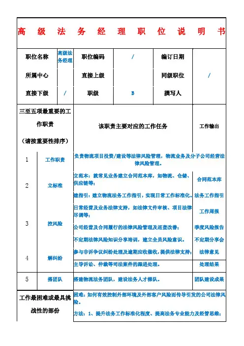 高级法务经理职位说明书