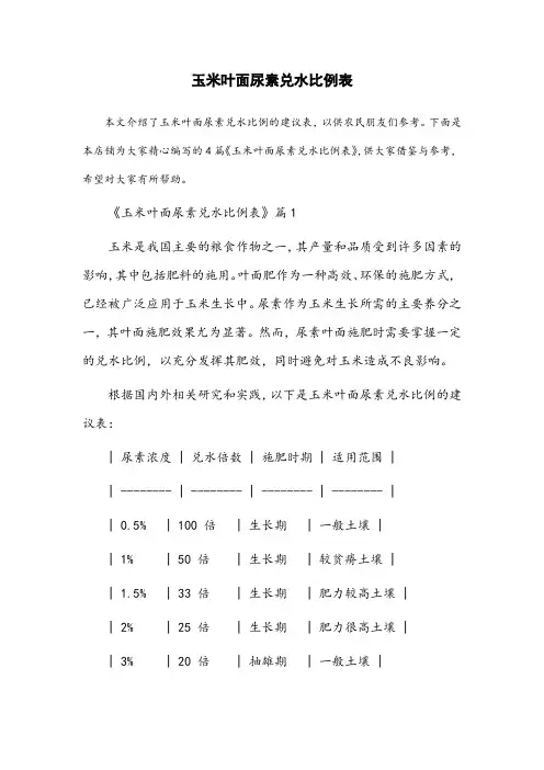 玉米叶面尿素兑水比例表