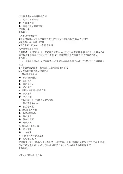 交行汽车行业供应链金融服务方案
