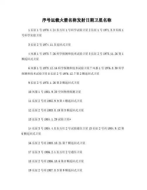 中国火箭发射统计