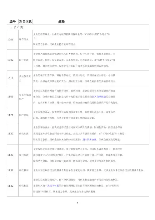 会计科目汇总表解释