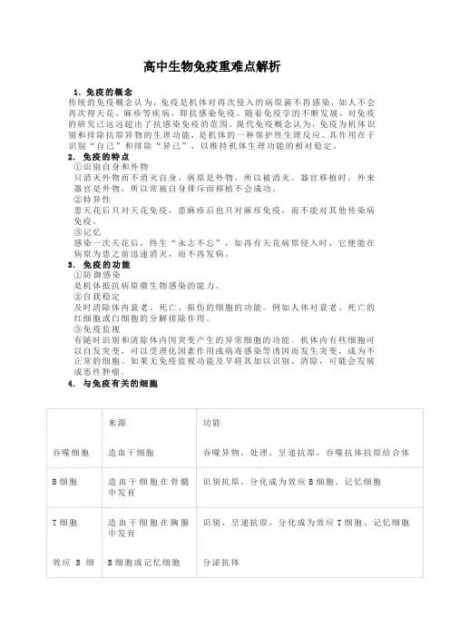 高中生物免疫重难点解析