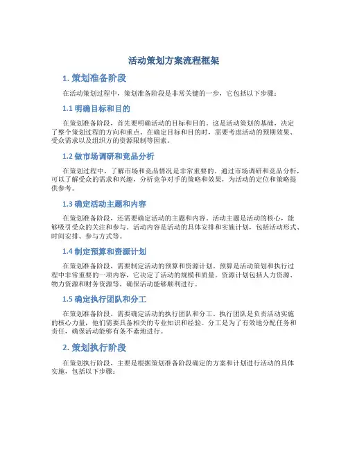 活动策划方案流程框架