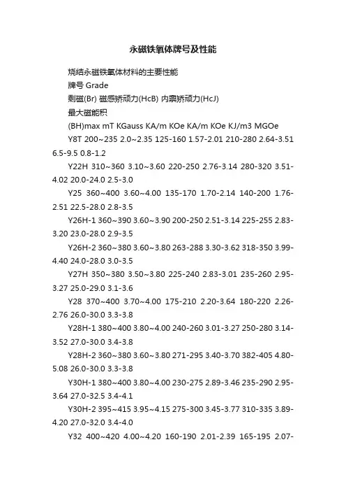 永磁铁氧体牌号及性能