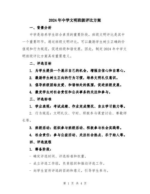 2024年中学文明班级评比方案