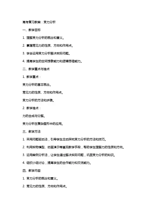 高考复习教案：受力分析