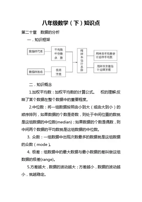 八年级数学(下)知识点点第二十章