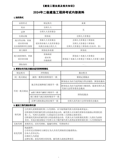 2024年【法规】二级建造师考试内部资料