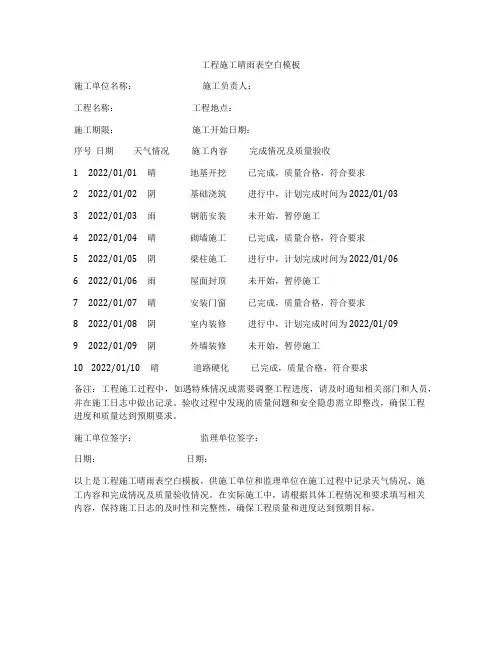工程施工晴雨表空白模板