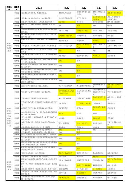 高层领导力提升结业考试题库(含答案)