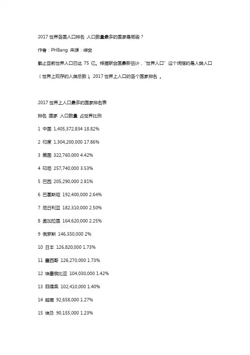 2017世界各国人口排名