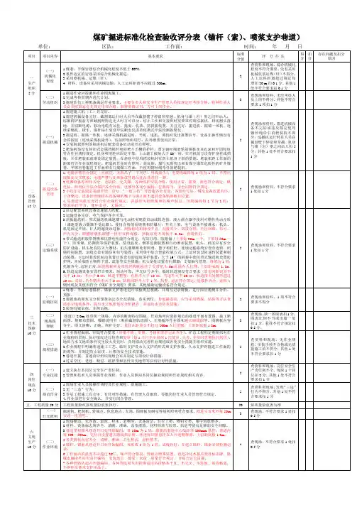 掘进(质量标准化验收表)