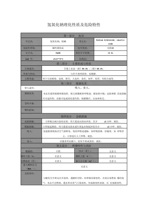 氢氧化钠理化性质及危险特性