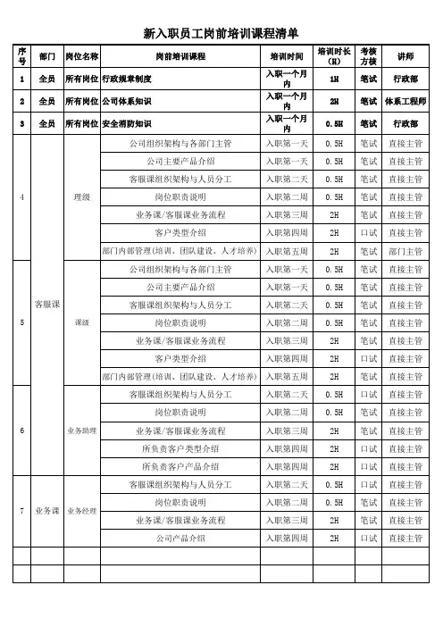 业务部新员工岗前培训课程表范例