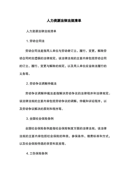 人力资源法律法规清单