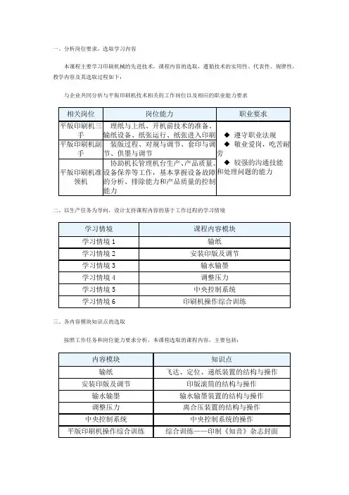 《平版印刷机结构与操作》教学内容