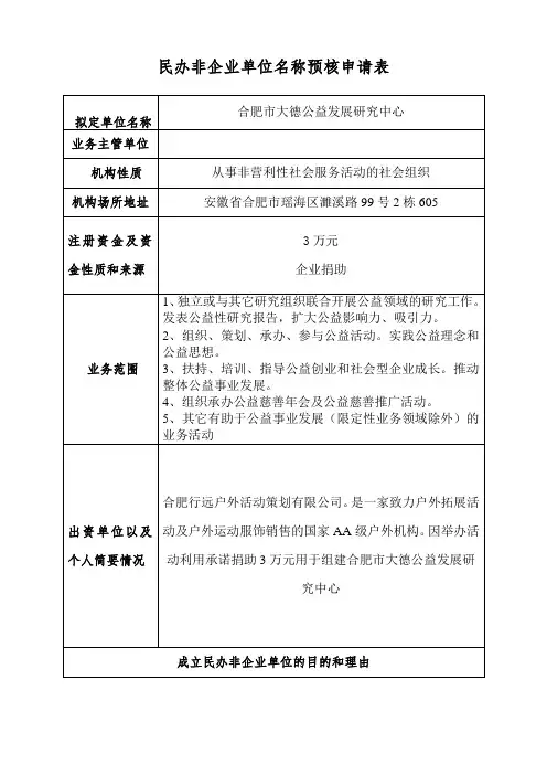 民办非企业单位名称预核申请表