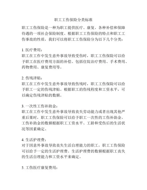 职工工伤保险分类标准