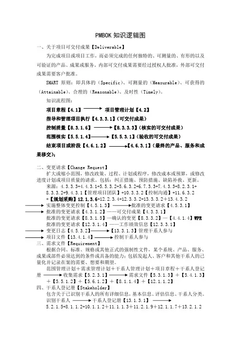 PMBOK第五版知识逻辑图-许老师