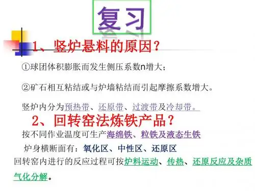 第三章_非高炉炼铁重点设备介绍(下)