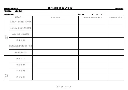 品质管理部门月度服务质量巡查记录表(秩序维护)
