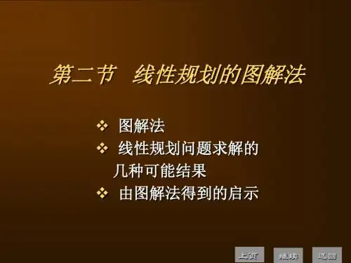 线性规划图解法