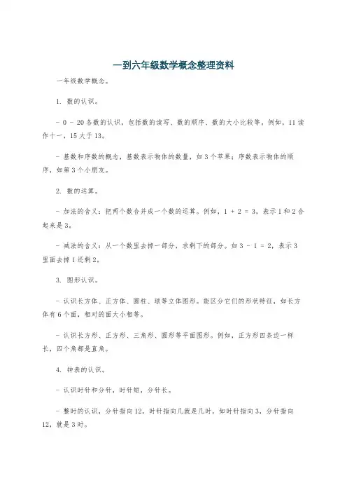 一到六年级数学概念整理资料